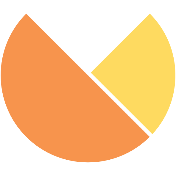 Cordis Lingua community logo